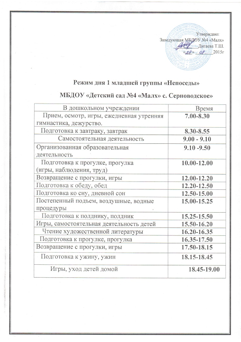 Режим дня 1-ой младшей группы непоседы - Детский сад № 4 Малх с.Серноводское